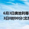 6月3日奥地利蒂罗尔州疫情最新消息-截至蒂罗尔州截至6月3日0时00分(北京时间）疫情数据统计