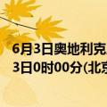 6月3日奥地利克恩顿州疫情最新消息-截至克恩顿州截至6月3日0时00分(北京时间）疫情数据统计