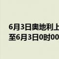 6月3日奥地利上奥地利州疫情最新消息-截至上奥地利州截至6月3日0时00分(北京时间）疫情数据统计