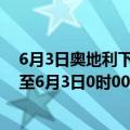 6月3日奥地利下奥地利州疫情最新消息-截至下奥地利州截至6月3日0时00分(北京时间）疫情数据统计