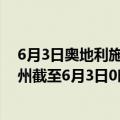 6月3日奥地利施泰尔马克州疫情最新消息-截至施泰尔马克州截至6月3日0时00分(北京时间）疫情数据统计