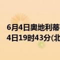 6月4日奥地利蒂罗尔州疫情最新消息-截至蒂罗尔州截至6月4日19时43分(北京时间）疫情数据统计