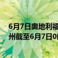 6月7日奥地利福拉尔贝格州疫情最新消息-截至福拉尔贝格州截至6月7日0时00分(北京时间）疫情数据统计