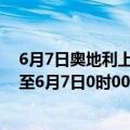 6月7日奥地利上奥地利州疫情最新消息-截至上奥地利州截至6月7日0时00分(北京时间）疫情数据统计