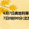 6月7日奥地利蒂罗尔州疫情最新消息-截至蒂罗尔州截至6月7日0时00分(北京时间）疫情数据统计