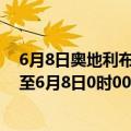 6月8日奥地利布尔根兰州疫情最新消息-截至布尔根兰州截至6月8日0时00分(北京时间）疫情数据统计