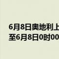 6月8日奥地利上奥地利州疫情最新消息-截至上奥地利州截至6月8日0时00分(北京时间）疫情数据统计