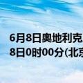 6月8日奥地利克恩顿州疫情最新消息-截至克恩顿州截至6月8日0时00分(北京时间）疫情数据统计