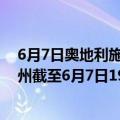 6月7日奥地利施泰尔马克州疫情最新消息-截至施泰尔马克州截至6月7日19时33分(北京时间）疫情数据统计