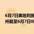 6月7日奥地利施泰尔马克州疫情最新消息-截至施泰尔马克州截至6月7日0时00分(北京时间）疫情数据统计