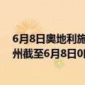 6月8日奥地利施泰尔马克州疫情最新消息-截至施泰尔马克州截至6月8日0时00分(北京时间）疫情数据统计