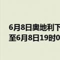 6月8日奥地利下奥地利州疫情最新消息-截至下奥地利州截至6月8日19时04分(北京时间）疫情数据统计