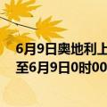 6月9日奥地利上奥地利州疫情最新消息-截至上奥地利州截至6月9日0时00分(北京时间）疫情数据统计