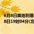 6月8日奥地利蒂罗尔州疫情最新消息-截至蒂罗尔州截至6月8日19时04分(北京时间）疫情数据统计