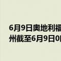 6月9日奥地利福拉尔贝格州疫情最新消息-截至福拉尔贝格州截至6月9日0时00分(北京时间）疫情数据统计