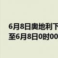 6月8日奥地利下奥地利州疫情最新消息-截至下奥地利州截至6月8日0时00分(北京时间）疫情数据统计