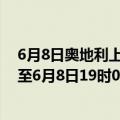 6月8日奥地利上奥地利州疫情最新消息-截至上奥地利州截至6月8日19时04分(北京时间）疫情数据统计