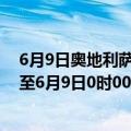 6月9日奥地利萨尔茨堡州疫情最新消息-截至萨尔茨堡州截至6月9日0时00分(北京时间）疫情数据统计