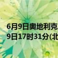 6月9日奥地利克恩顿州疫情最新消息-截至克恩顿州截至6月9日17时31分(北京时间）疫情数据统计