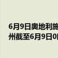 6月9日奥地利施泰尔马克州疫情最新消息-截至施泰尔马克州截至6月9日0时00分(北京时间）疫情数据统计