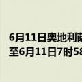 6月11日奥地利萨尔茨堡州疫情最新消息-截至萨尔茨堡州截至6月11日7时58分(北京时间）疫情数据统计