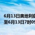 6月13日奥地利萨尔茨堡州疫情最新消息-截至萨尔茨堡州截至6月13日7时09分(北京时间）疫情数据统计