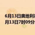 6月13日奥地利蒂罗尔州疫情最新消息-截至蒂罗尔州截至6月13日7时09分(北京时间）疫情数据统计