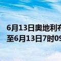 6月13日奥地利布尔根兰州疫情最新消息-截至布尔根兰州截至6月13日7时09分(北京时间）疫情数据统计