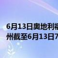 6月13日奥地利福拉尔贝格州疫情最新消息-截至福拉尔贝格州截至6月13日7时09分(北京时间）疫情数据统计