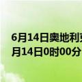 6月14日奥地利克恩顿州疫情最新消息-截至克恩顿州截至6月14日0时00分(北京时间）疫情数据统计