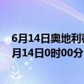 6月14日奥地利蒂罗尔州疫情最新消息-截至蒂罗尔州截至6月14日0时00分(北京时间）疫情数据统计