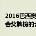 2016巴西奥运会奖牌榜（关于2016巴西奥运会奖牌榜的介绍）