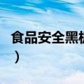 食品安全黑板报简单又漂亮（食品安全黑板报）