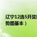 辽宁12选5开奖结果走势图一定牛（辽宁12选5开奖结果走势图基本）