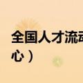 全国人才流动中心档案存放（全国人才流动中心）