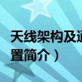 天线架构及通信装置（关于天线架构及通信装置简介）