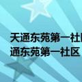 天通东苑第一社区“回天有我”治安员志愿服务队（关于天通东苑第一社区“回天有我”治安员志愿服务队简介）