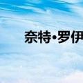 奈特·罗伊斯（关于奈特·罗伊斯简介）