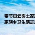 奉节县云雾土家族乡卫生院志愿服务队（关于奉节县云雾土家族乡卫生院志愿服务队简介）