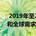  2019年至2026年数码相机市场的新兴趋势和全球需求