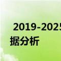  2019-2025年全球无反光镜数码相机市场数据分析