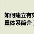 如何建立有效质量体系（关于如何建立有效质量体系简介）