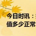 今日时讯：抚顺能测新冠抗体吗 新冠抗体数值多少正常