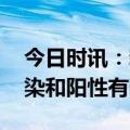 今日时讯：新冠后耳鸣多久会自愈 无症状感染和阳性有啥区别