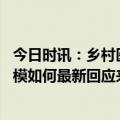 今日时讯：乡村医生走过疫情寒冬 下一波疫情什么时候来规模如何最新回应来了