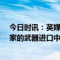 今日时讯：英媒称俄军10天内将发动大规模进攻 在非洲国家的武器进口中俄罗斯以44%占据首位超过了美国和中国