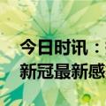 今日时讯：持续做好新冠病毒变异监测工作 新冠最新感染人数