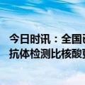 今日时讯：全国已有多地宣布开展抗体检测 国家卫健委专家抗体检测比核酸更重要更客观