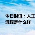 今日时讯：人工授精女性很遭罪吗 男性怎样人工授精 捐精流程是什么样