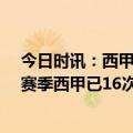 今日时讯：西甲积分榜巴萨11分优势领跑 铜墙铁壁巴萨本赛季西甲已16次完成零封21场只丢7球